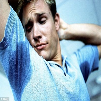 Excessive Sweating Hyperhidrosis