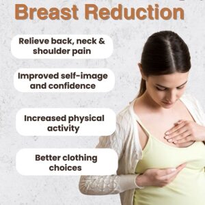 Breast Reduction Cost in Islamabad