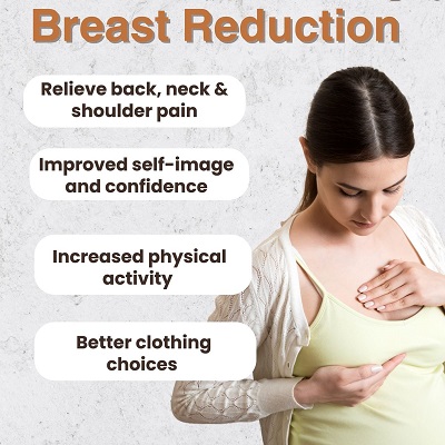 Breast Reduction Cost in Islamabad